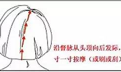 头部按摩手法视频教学,轻松掌握头部按摩技巧